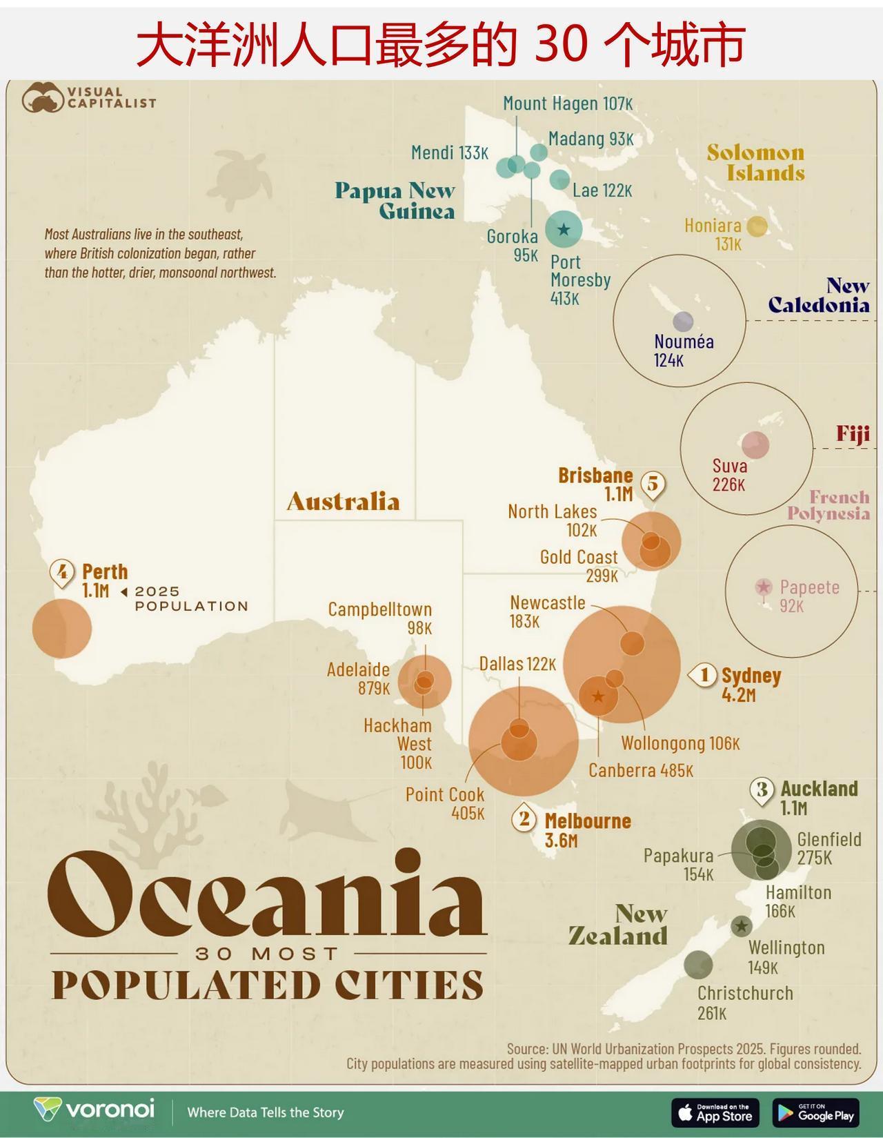 图说大洋洲人口最多的 30 个城市

大洋洲是世界上陆地面积最小的大陆，也是人口