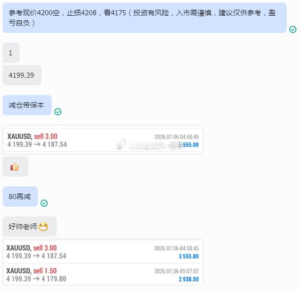 黄金 4200空单，提前画线，精准伏击！行情就像装了导航一样，丝滑跌到4180，