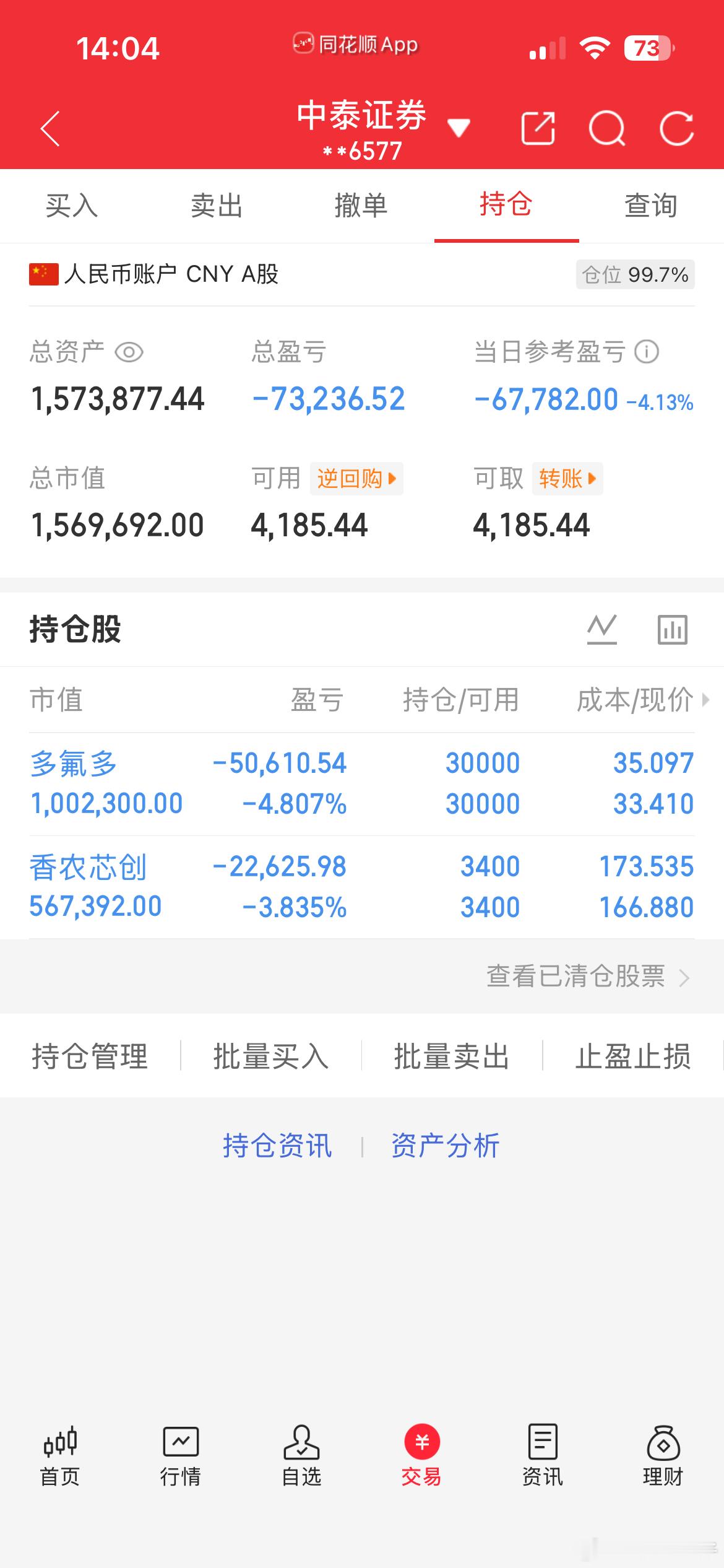 多多、香农，继续持仓熬一熬，静待时机。 ​​​