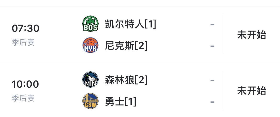 兄弟们，明天两场NBA，我预测至少有一场2-2，没毛病吧[吃瓜][吃瓜] ​​​