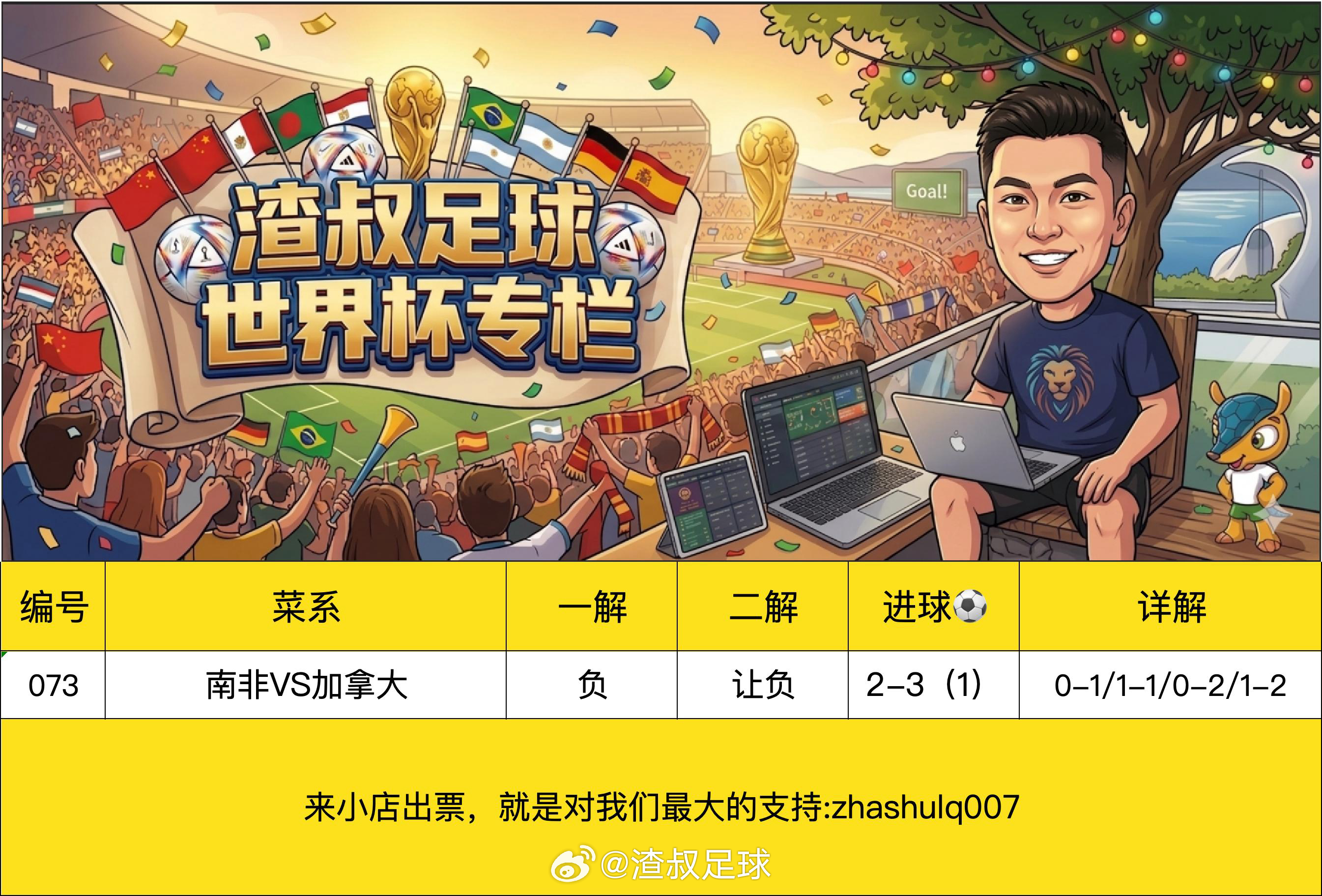 今日渣叔足球战术板南非vs加拿大 大家看好谁？ 
