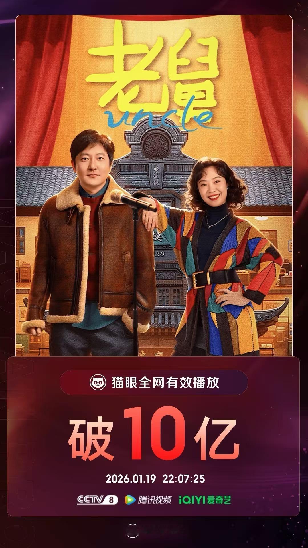 老舅有效播放量破10亿 据猫眼专业版数据，领衔主演电视剧《老舅》开播第36天，全