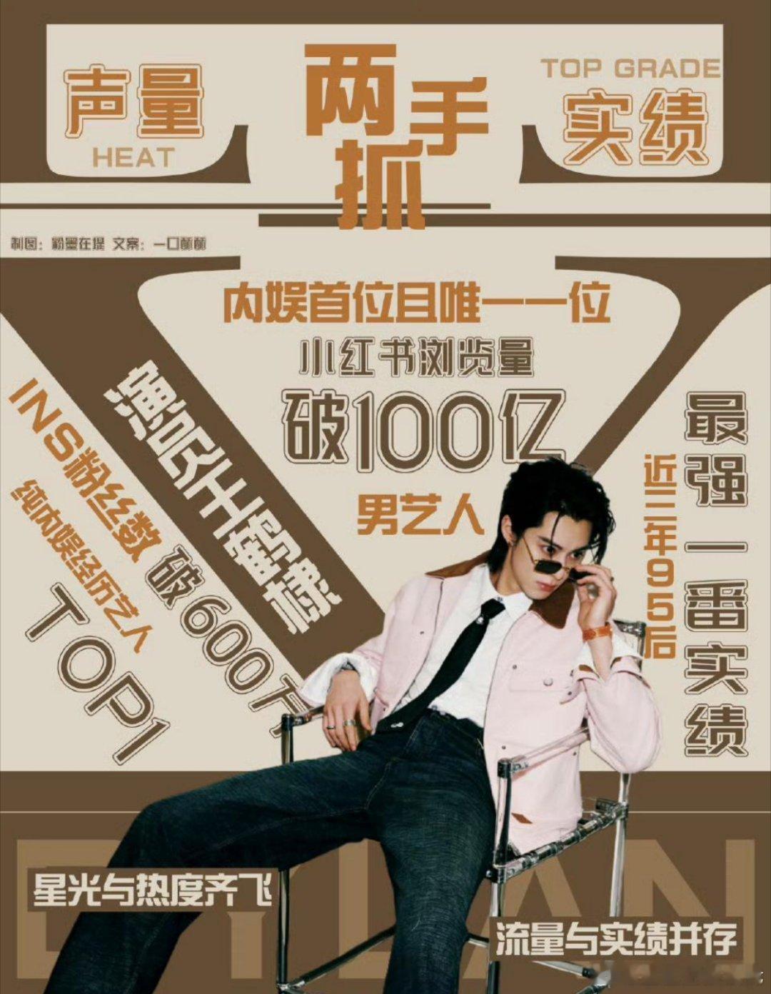 恭喜王鹤棣小🍠浏览量突破100亿，内娱首位且唯1️⃣位破百亿的男艺人，流量实绩