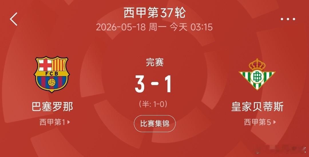 巴萨主场全胜 西甲战报 拉菲尼亚双响诺坎普的风，吹来了一整个赛季的不败神话。🌙