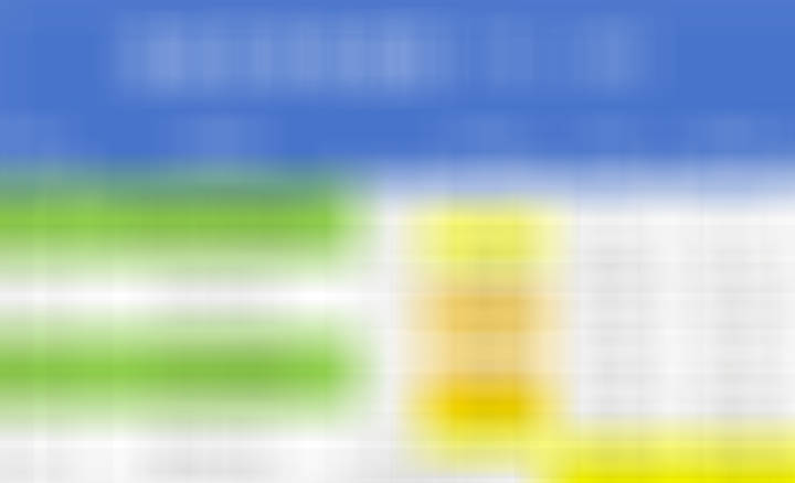 6月21日美加墨世界杯 赛事热度图，超过1.2的就代表过热。数据截止时间到12: