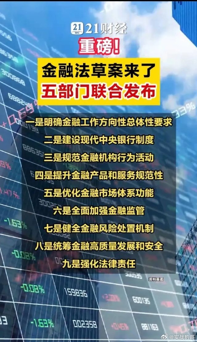 明天是走是留，该如何做抉择？眼看周末就要结束了，大A子民们估计都在努力思考明天的