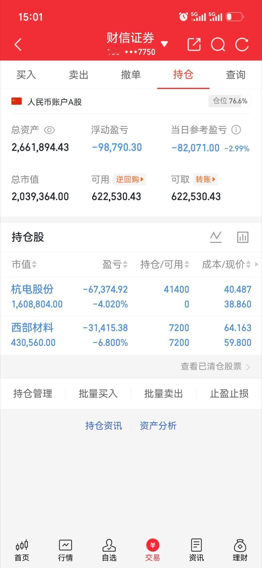 收工啦！周末愉快，等反攻，等花开杭电股份 603618  西部材料 002149