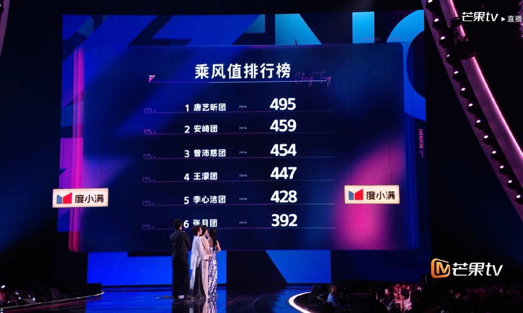 萧蔷赢了谢楠萧蔷赢了谢楠！！！！浪姐直播