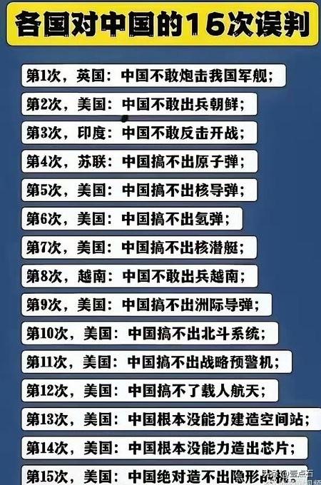 各国对中国的15次误判，后果很严重