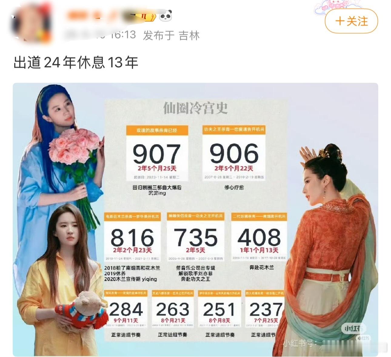 刘亦菲还是太火了，就这样的慢节奏，别人也赶不上