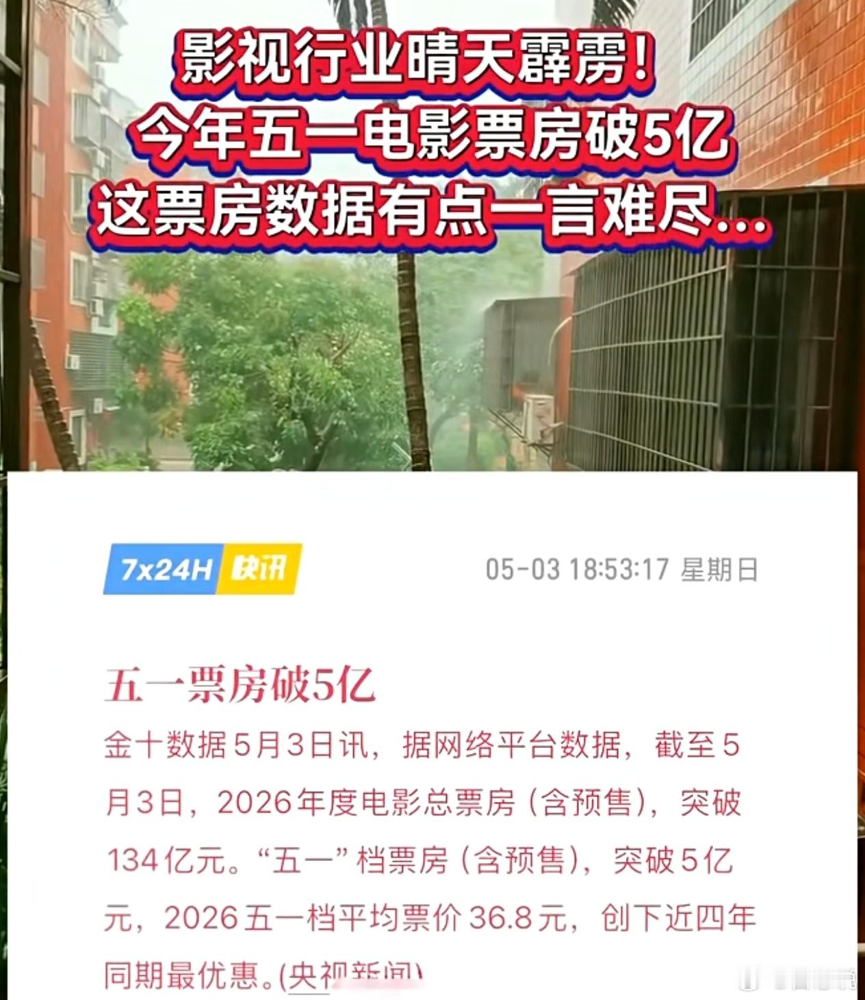 在这个行业诞生了130年后，可能电影的时代真的过去了。 