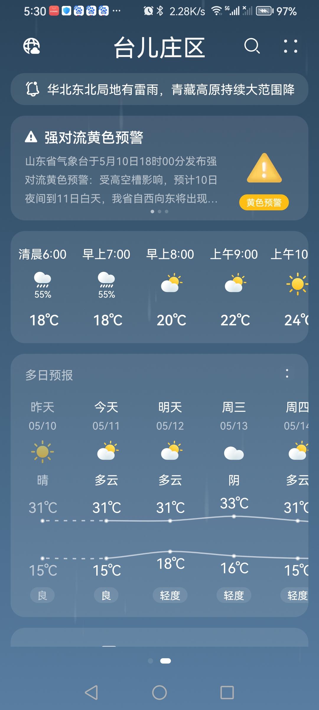 “5.11”的天气预报“小雨转多云”。气温15—31度