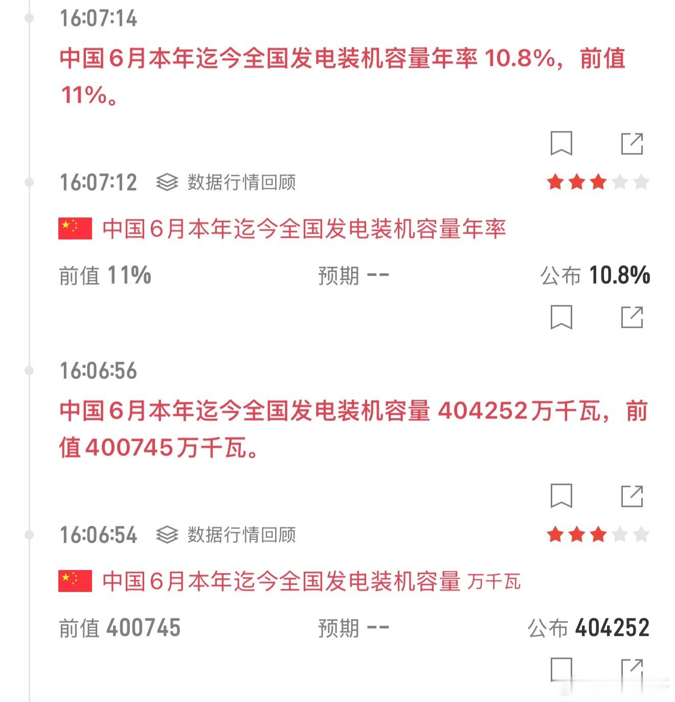 好了，明天电力继续(⚡️OωO⚡️)大涨a股
