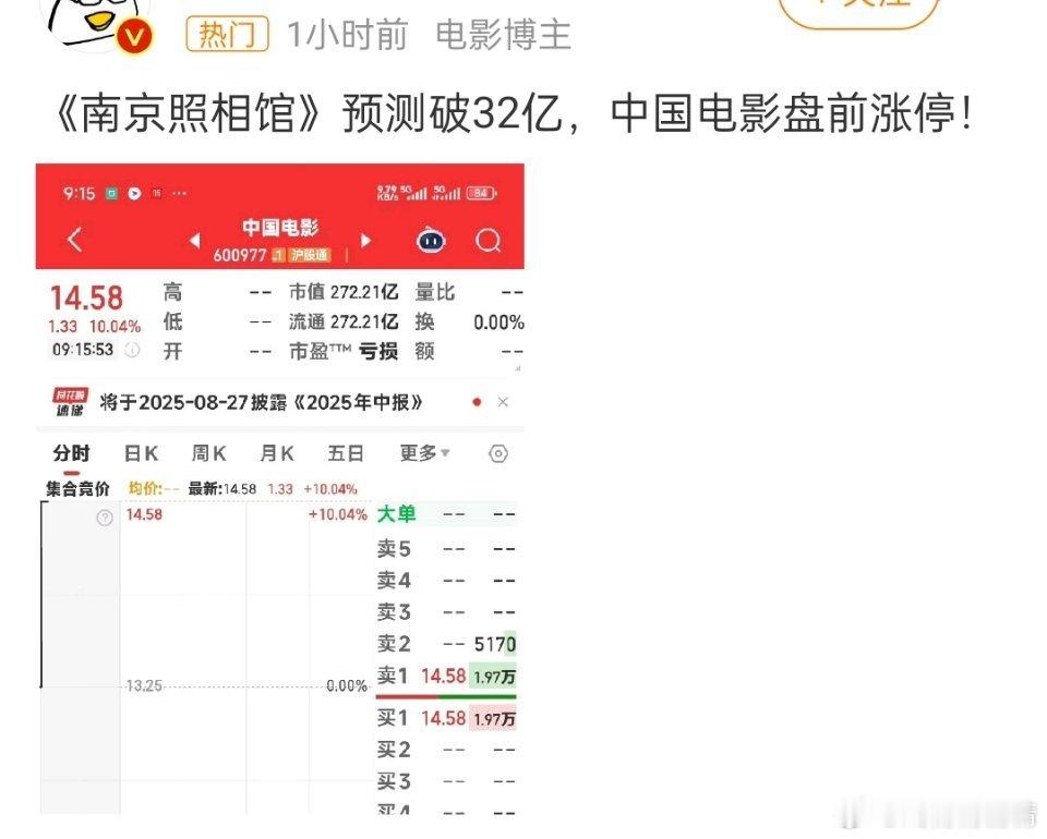 南京照相馆票房预测票房破32亿[哆啦A梦吃惊][哆啦A梦吃惊][哆啦A梦吃惊] 