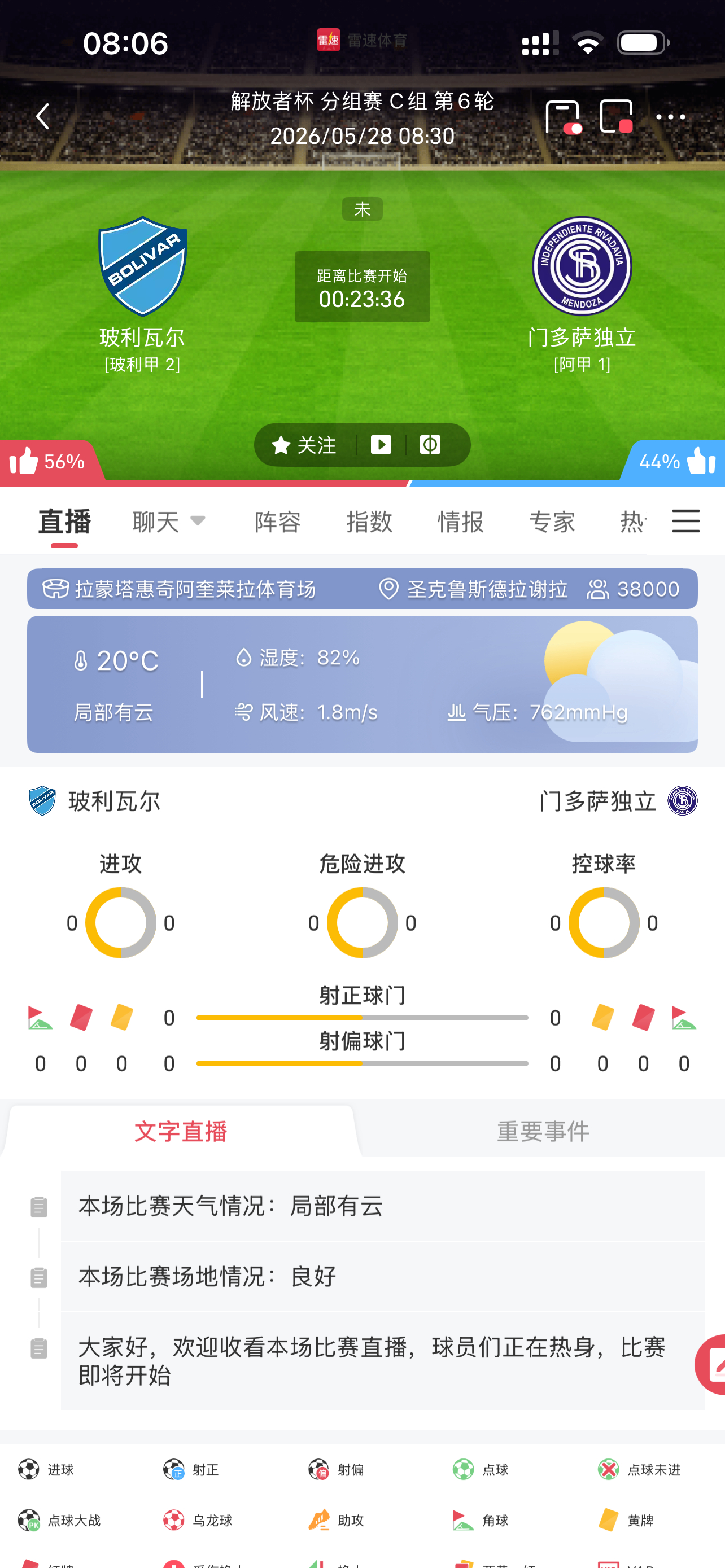 （图1）主队新帅首秀，输球了！（图2）主队也是新帅首秀拭目以待。 