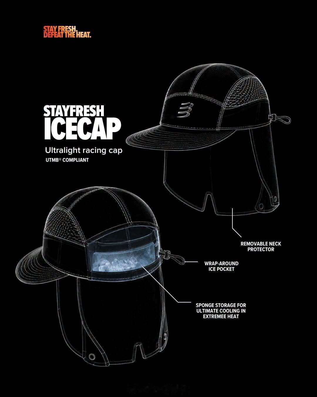 Compressport Ice Cap Sunshade，已经安排好装冰块位置