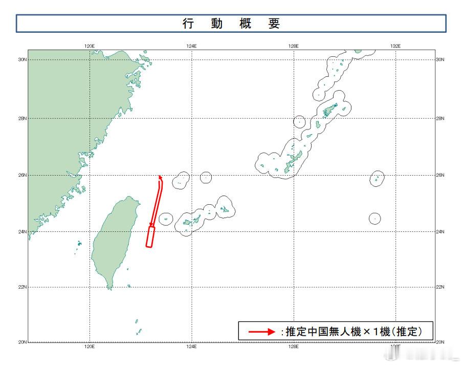 日本统幕监称一架推测是中方的无人机今天经与那国岛和台湾地区之间飞到台湾东部海域，