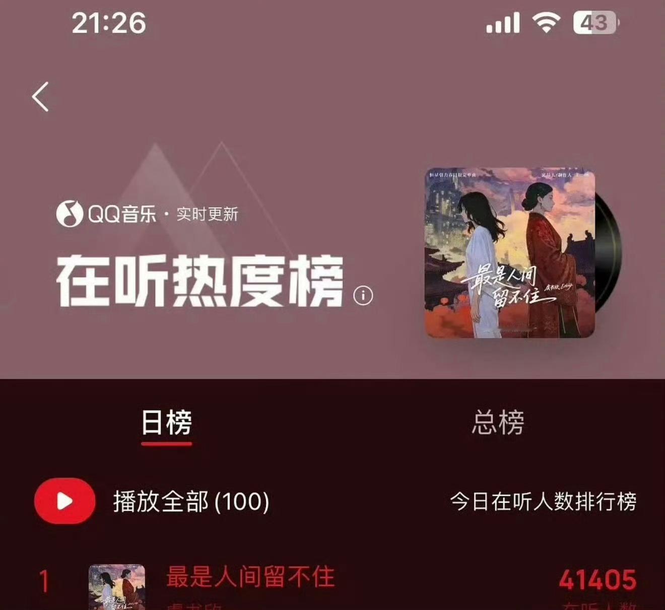 虞书欣新歌26分钟登顶平台Top1 