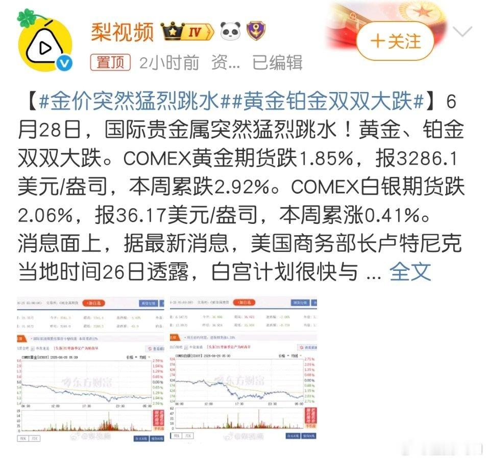 黄金铂金双双大跌做点黄金投资，亏到不想说话！这个世界这么乱，黄金居然下跌这么多，