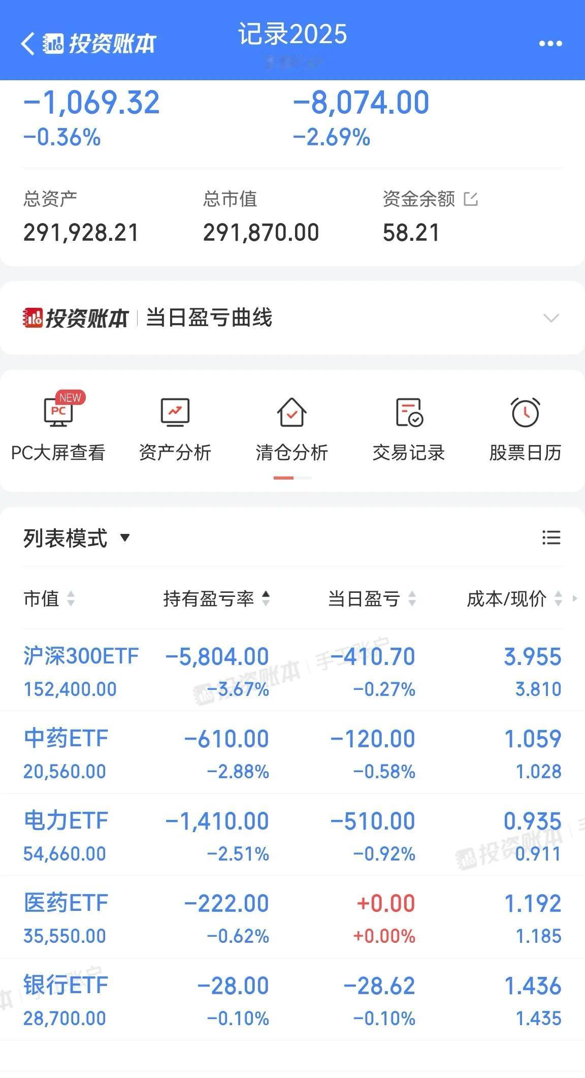 指数基金30W操作建仓完成，买入了沪深300ETF3.8一笔，电力ETF均价0.