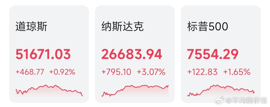 纳指涨3%又快新高了，spacex上市第二天涨近20cm市值超2.5万亿美金，还