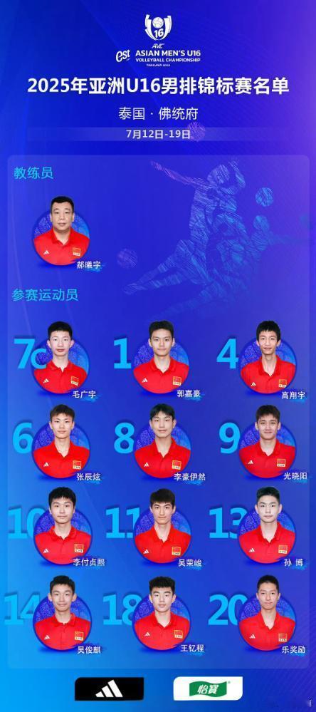 2025年亚洲U16男排锦标赛中国男排有网友说没看到小瓜男的赛程。发布一下，比赛
