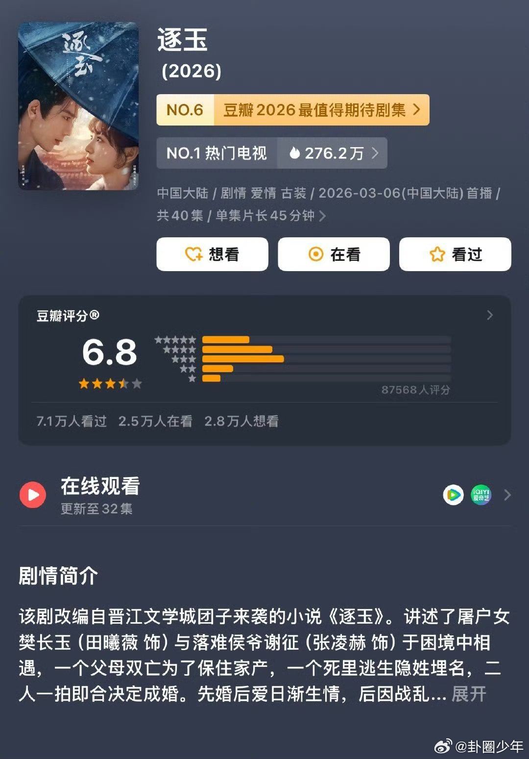 逐玉豆瓣分数《逐玉》从原著8.9的高分，到剧版6.8的开分，有落差，也有惊喜，至