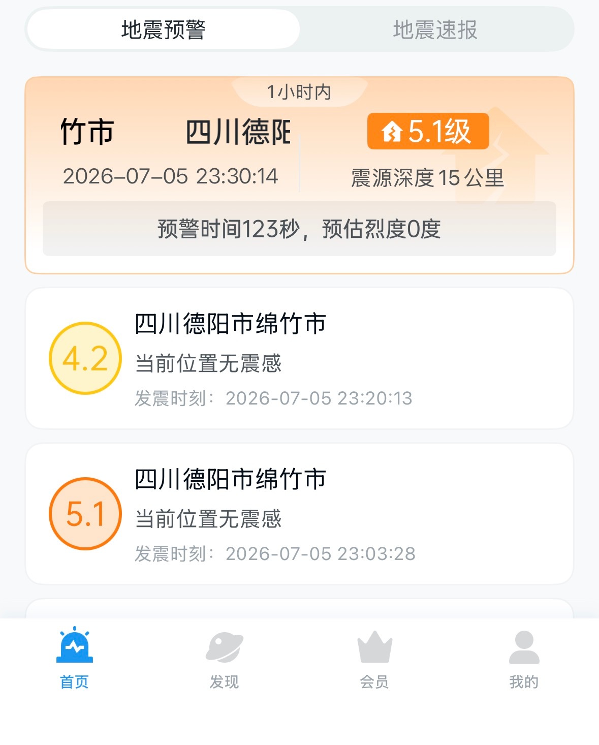 要干啥子？ 
