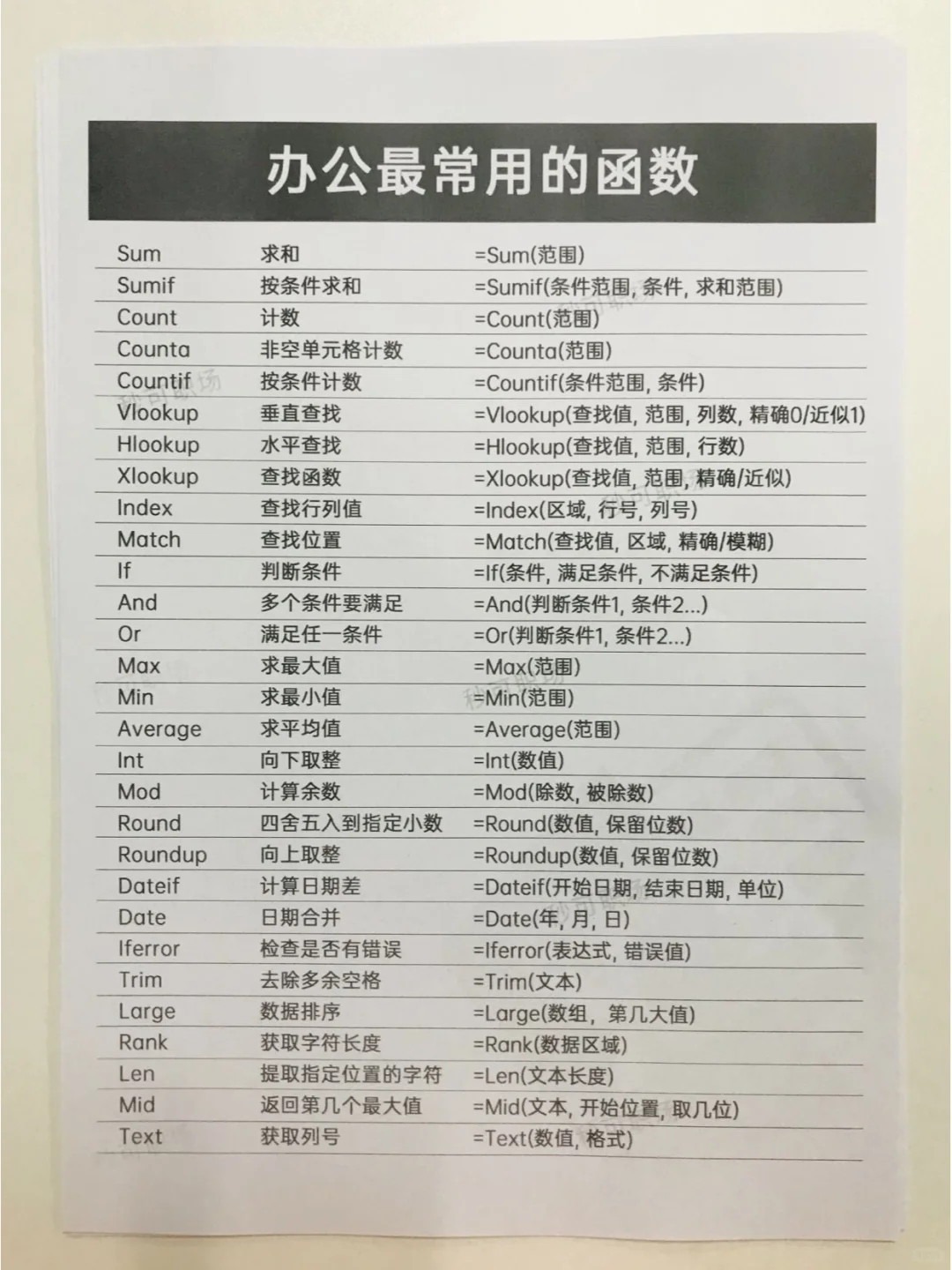 工作再忙都学会这几个函数❗领导把你当成宝