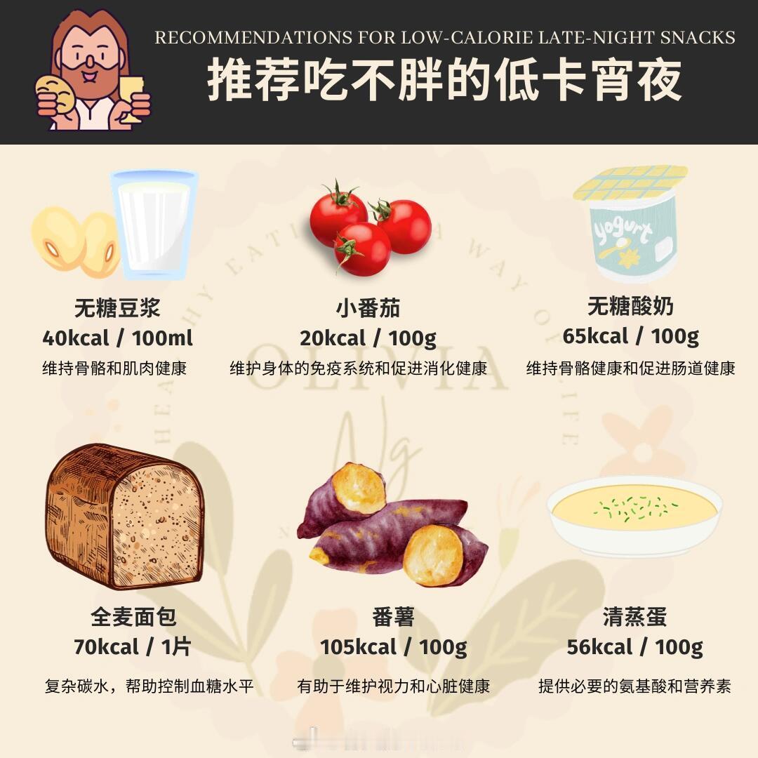 凌晨一点吃了四斤面包 推荐几款吃不胖的夜宵，虽然吃不胖，但是一次性吃4斤面包也是