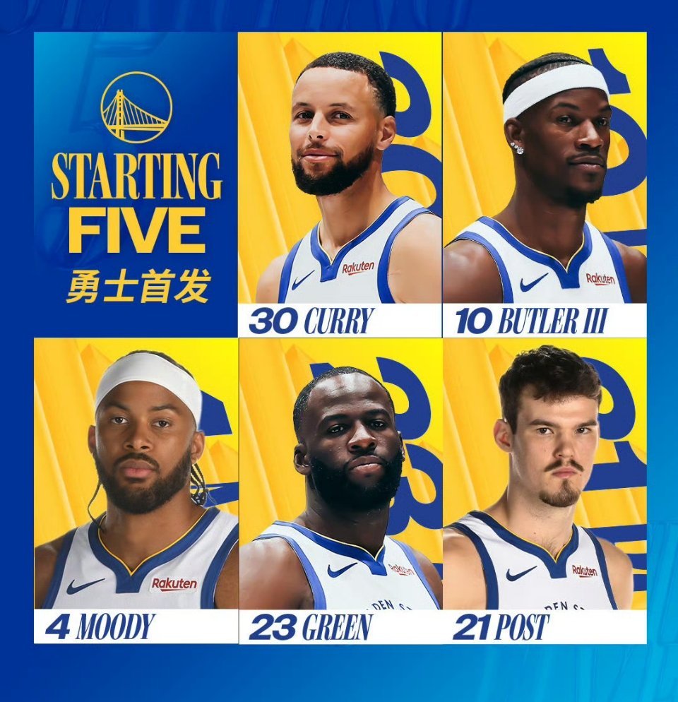 科尔今天接受采访时说，正常情况下，勇士队将一直沿用库里、巴特勒、穆迪、追梦、博斯