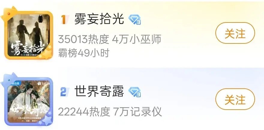 陈都灵这次是真的吸到粉了吧 可以摆脱体寒标签了 