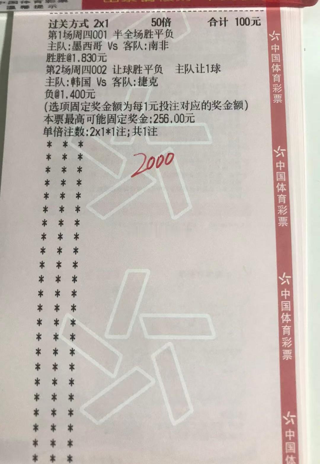 世界杯来了，羽哥看好的是墨西哥大胜，捷克不败，有没有和羽哥一样看法的朋友，一起交