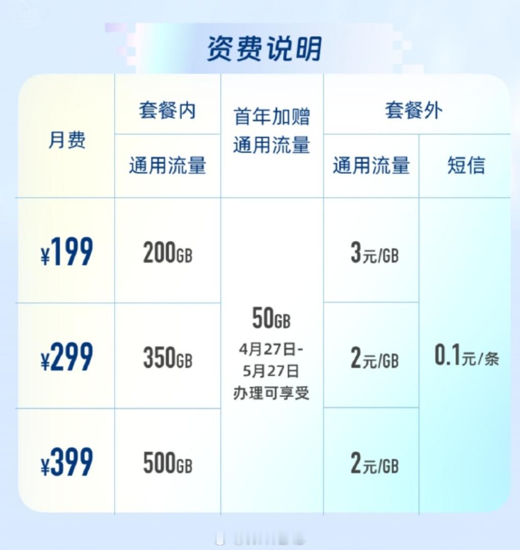 华为随行 WiFi X 今天正式开售，售价 2499 元，上行峰值速率最高 10