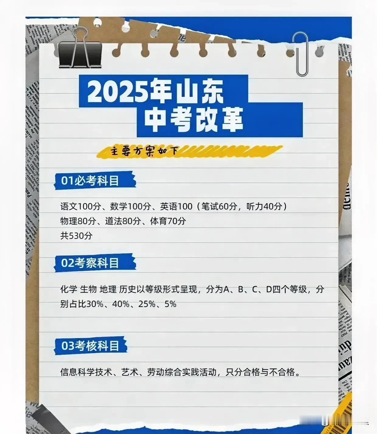 中考改革，史地生这三个学科的老师到底是幸运还是不幸运呢？

最近中考改革，原来的