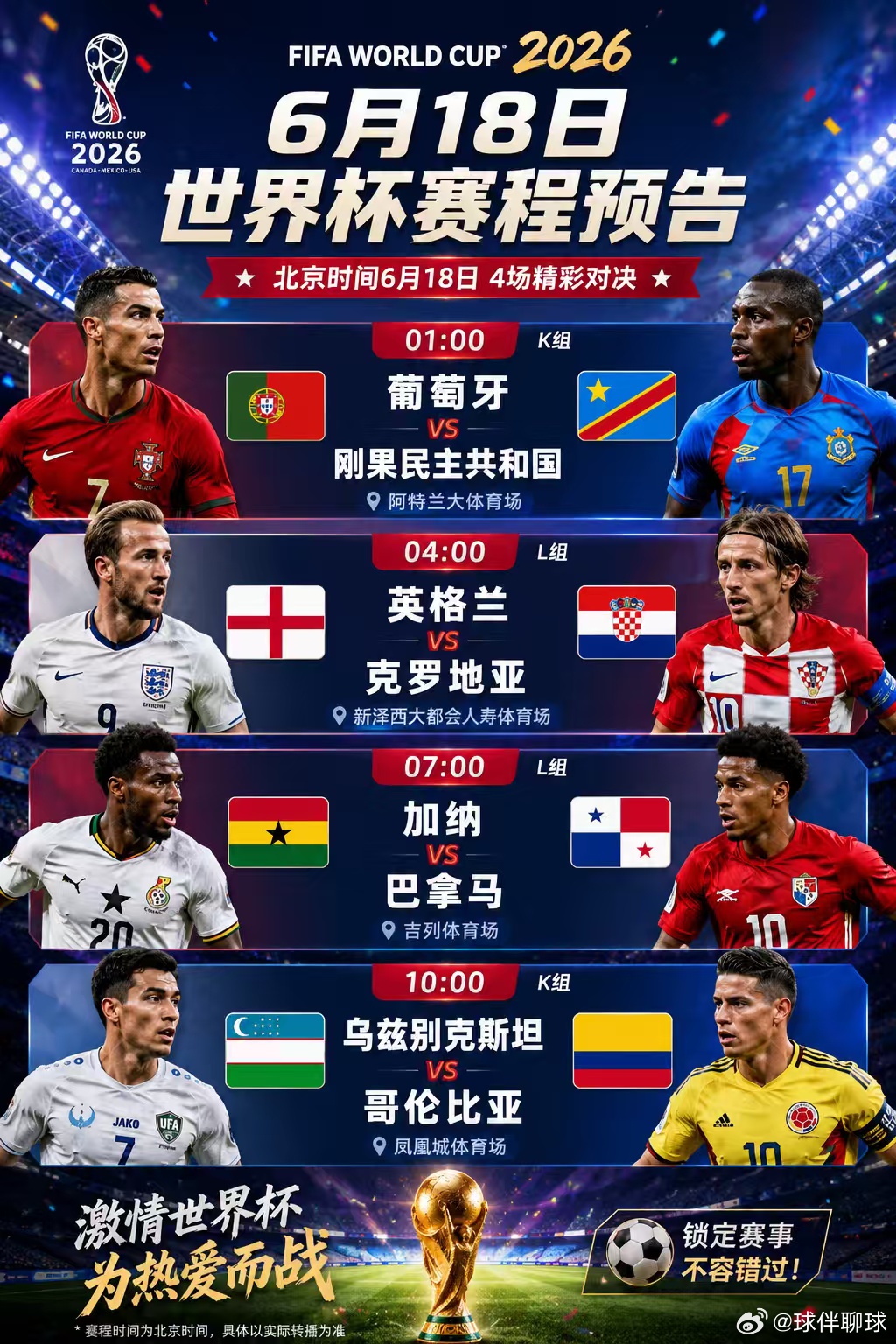 【世界杯前瞻·Day 7】 c罗欧洲杯最后一舞  + 英格兰克罗地亚 8 年恩怨