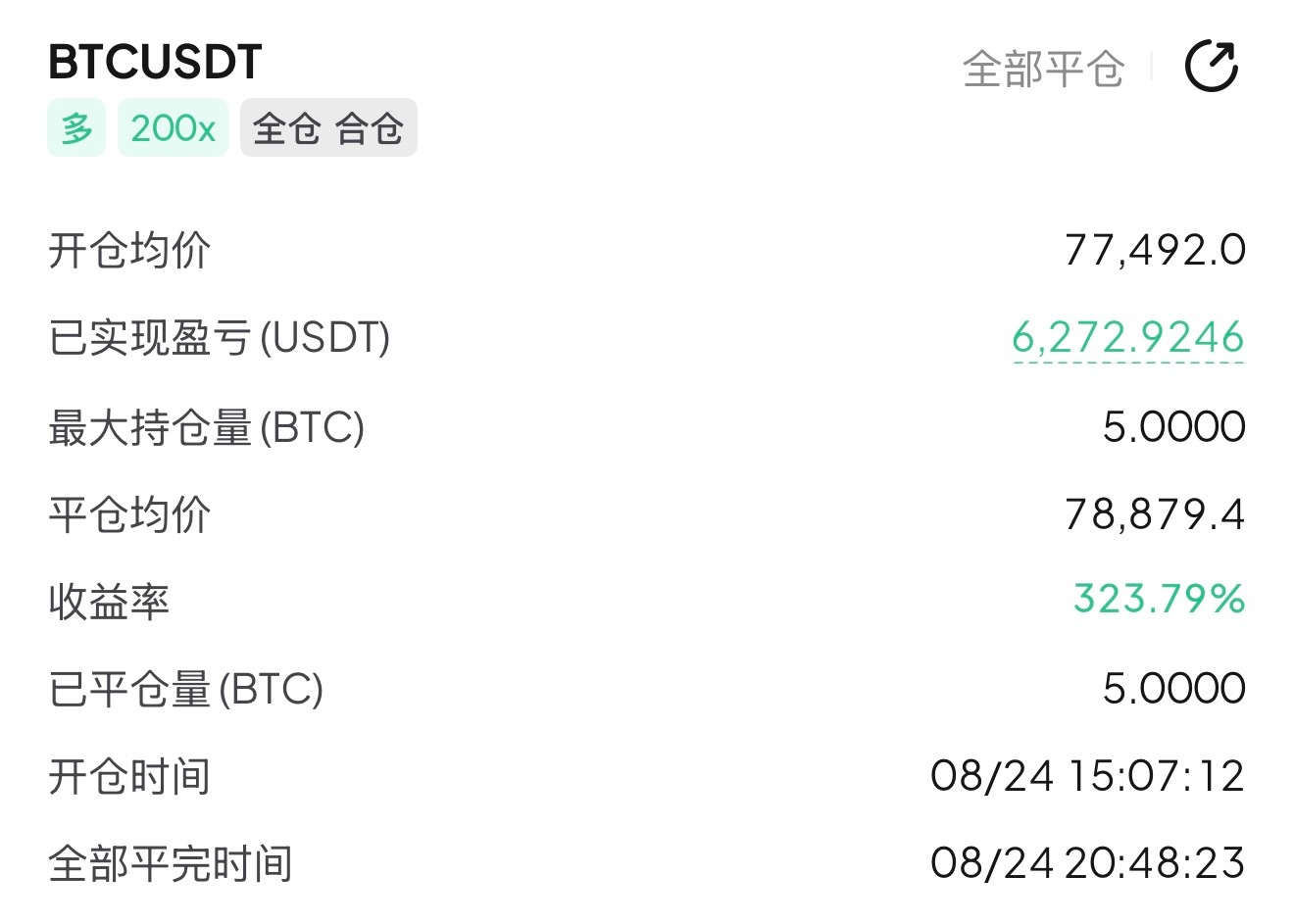 双管齐下，全部是多。顺势就怎么简单 