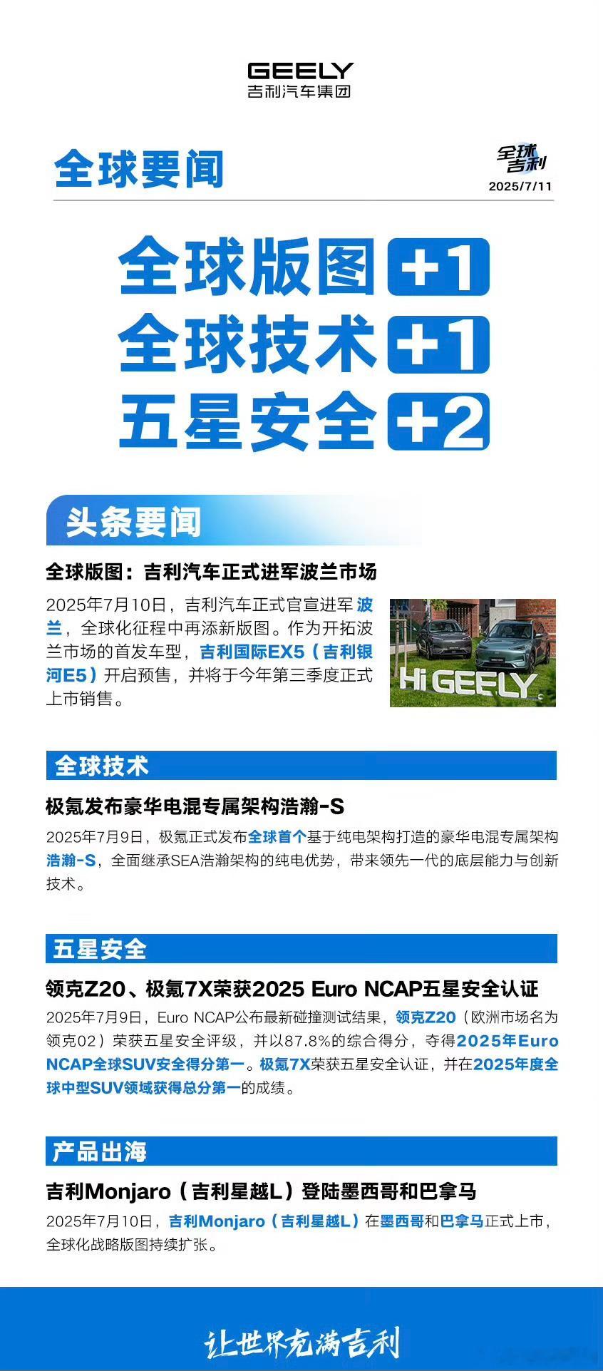 全球吉利 要闻速递：全球版图+1，全球技术+1，五星安全+2！让世界充满吉利 ​