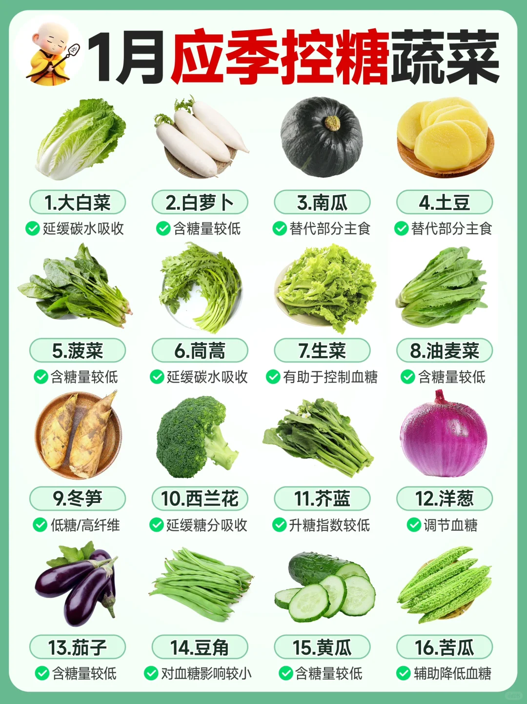 🔥1月应季“控糖食谱”！低糖无负担～