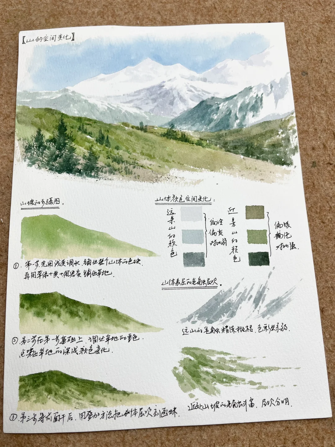 山体的空间颜色变化
