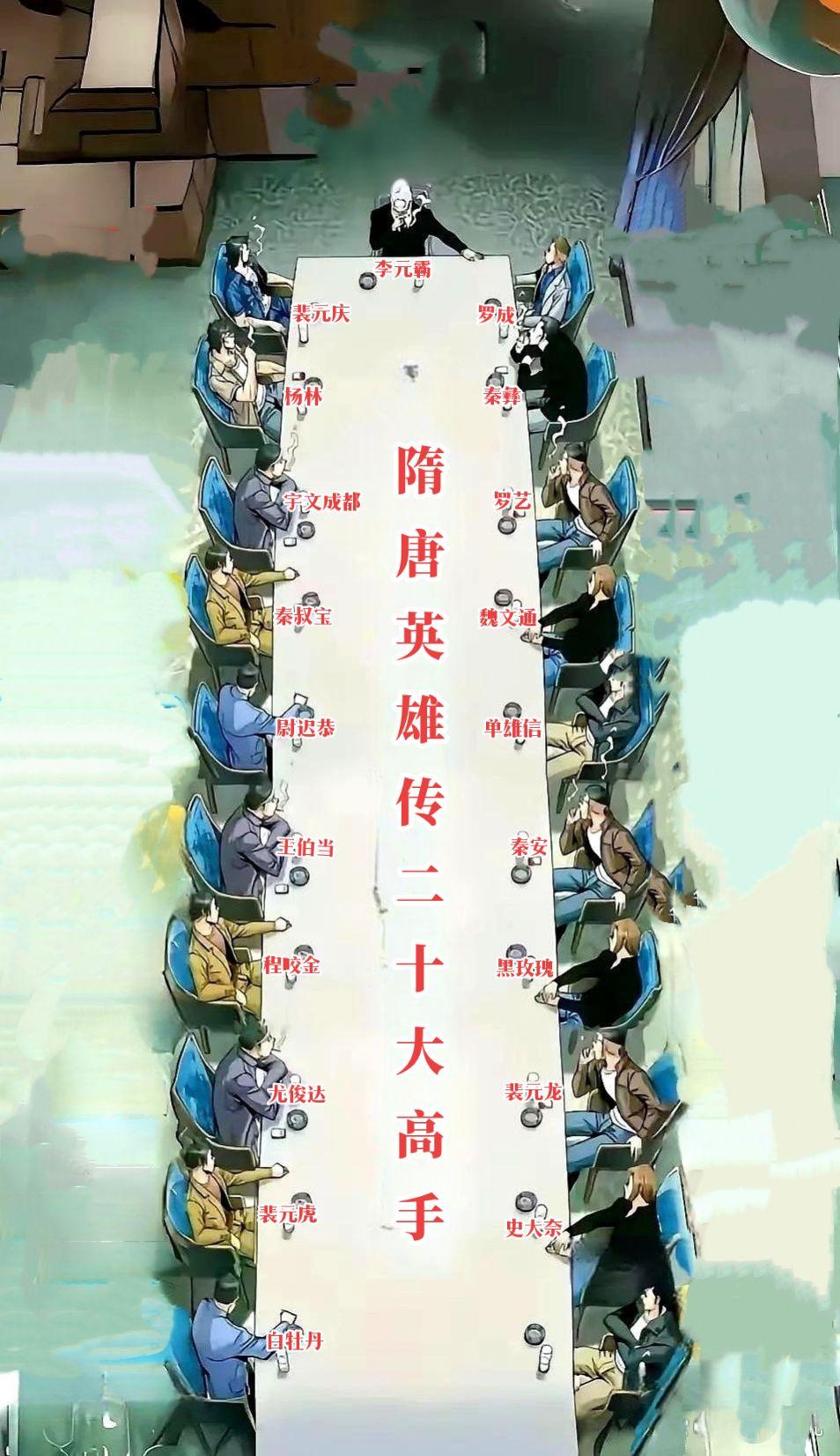 隋唐英雄传二十大高手个人版