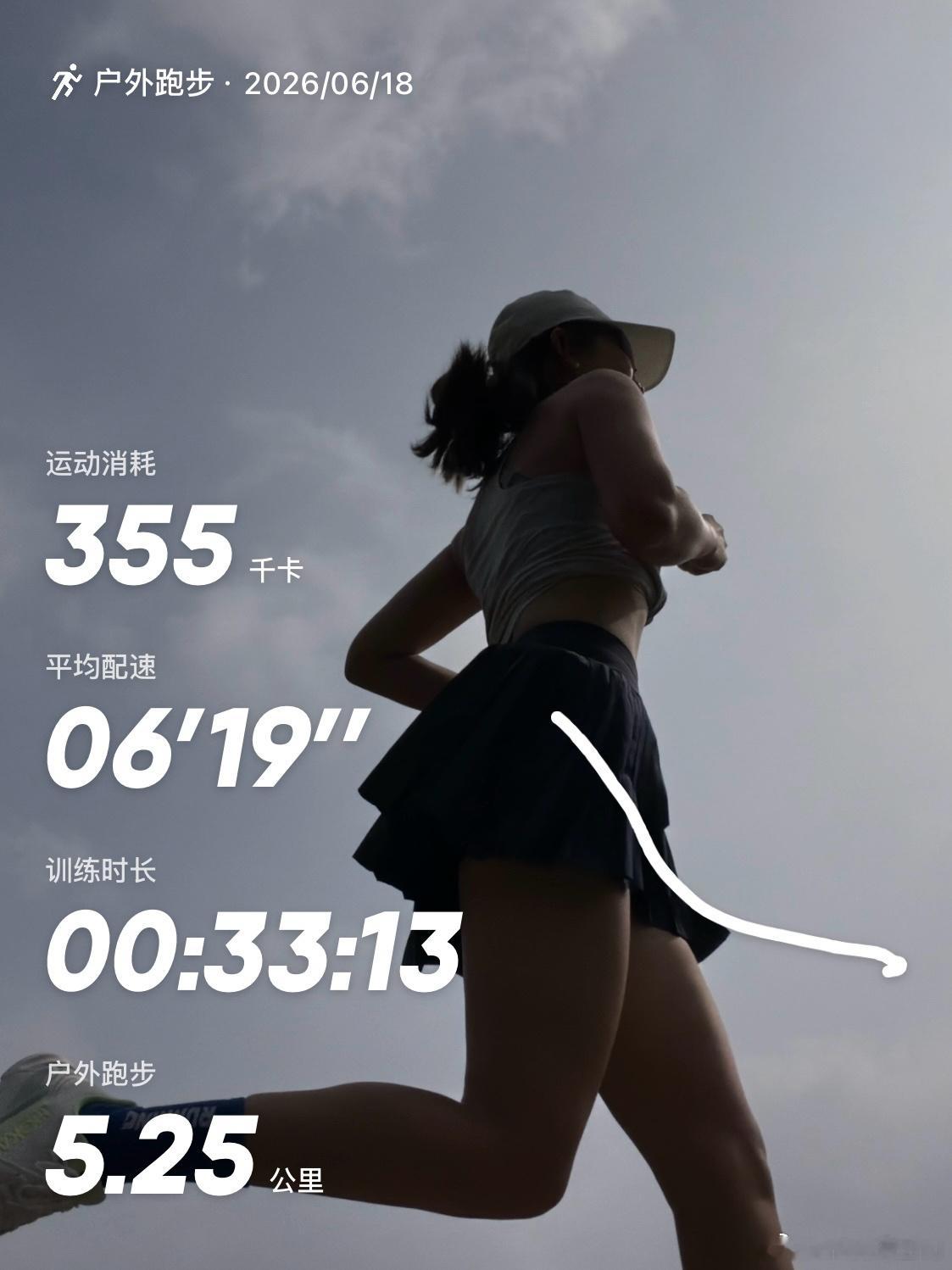今天跑步没戴手表，感觉像开盲盒一样。不再总想着关注数据，把注意力完全放在呼吸和身