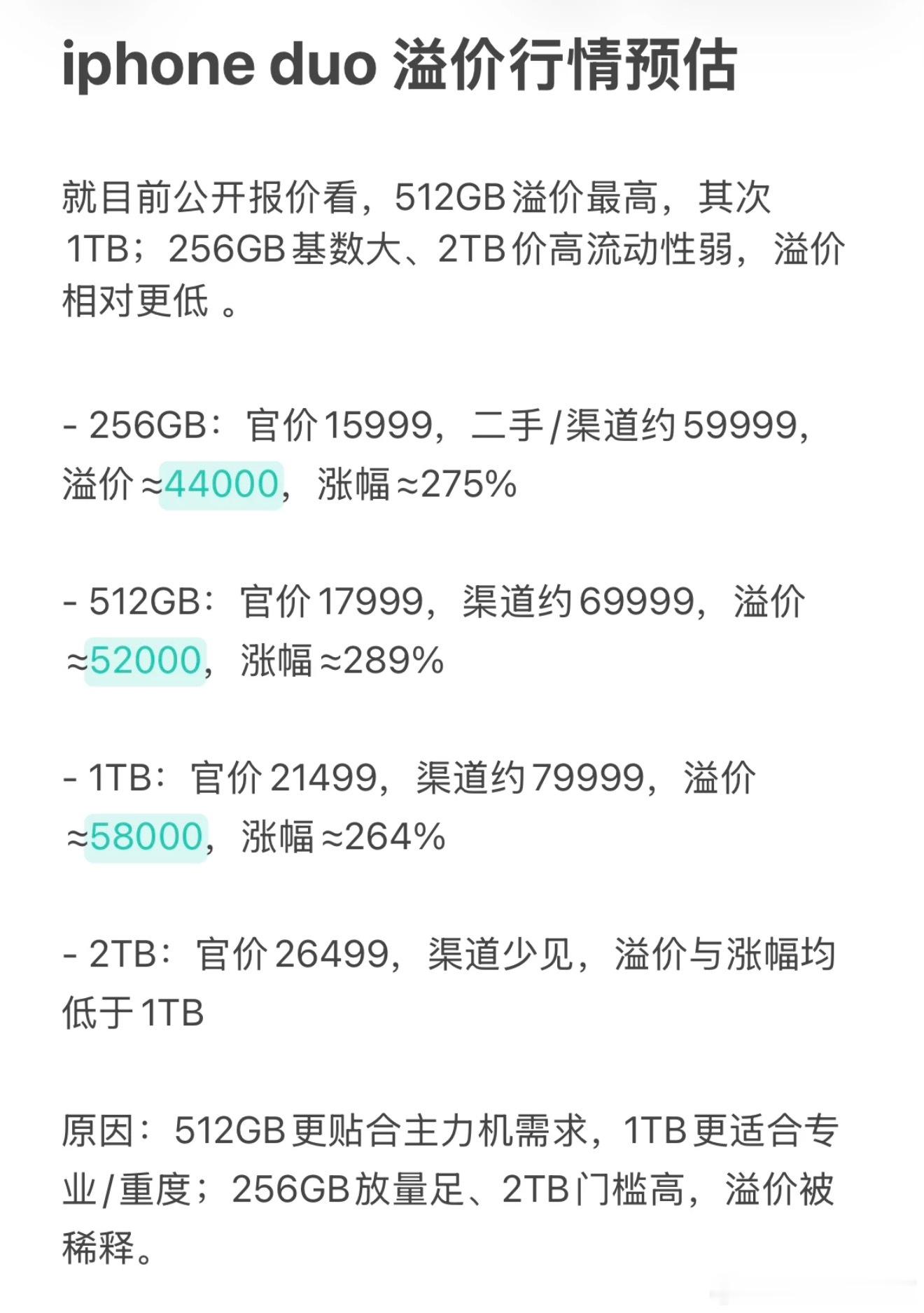 这......明天能抢到吗[doge]iphoneduo溢价至79999元iph