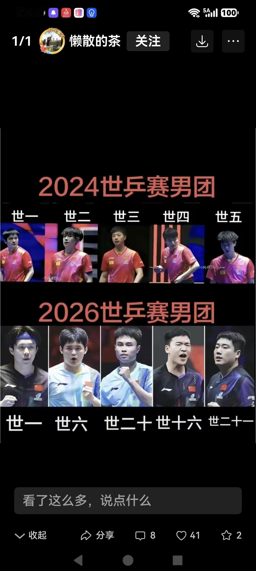 赛前国乒男团被唱衰。认为是历史上夺冠最艰难的一支团队。

伤的伤，大的大。小的发