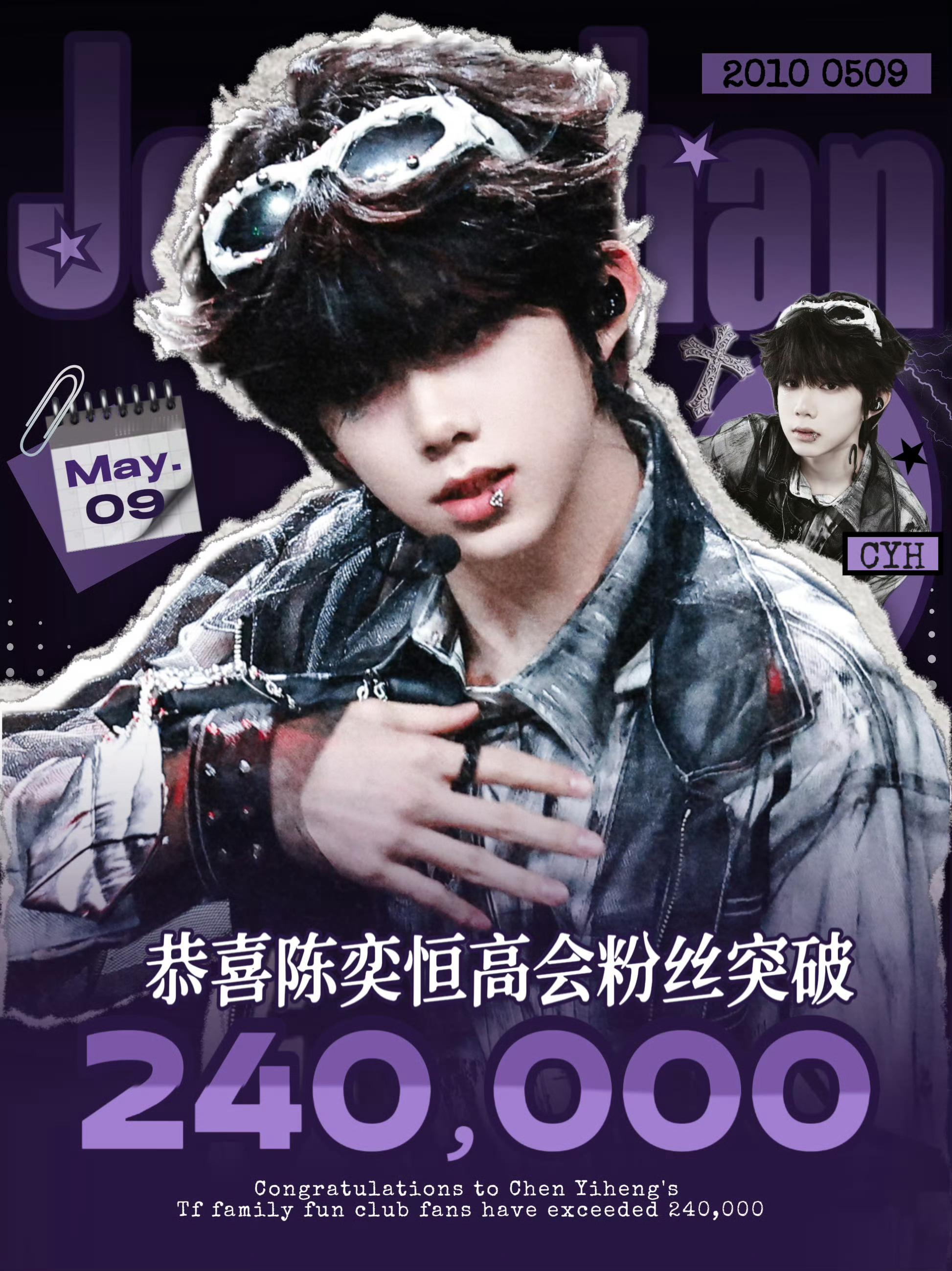 陈奕恒高会粉丝破24w🐮👍 