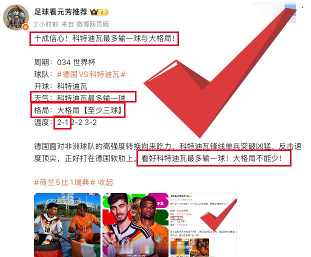 德国这场，四项全部吃下！比分+角球双双拿捏，爽到飞起！科特迪瓦最多输一球、大格局