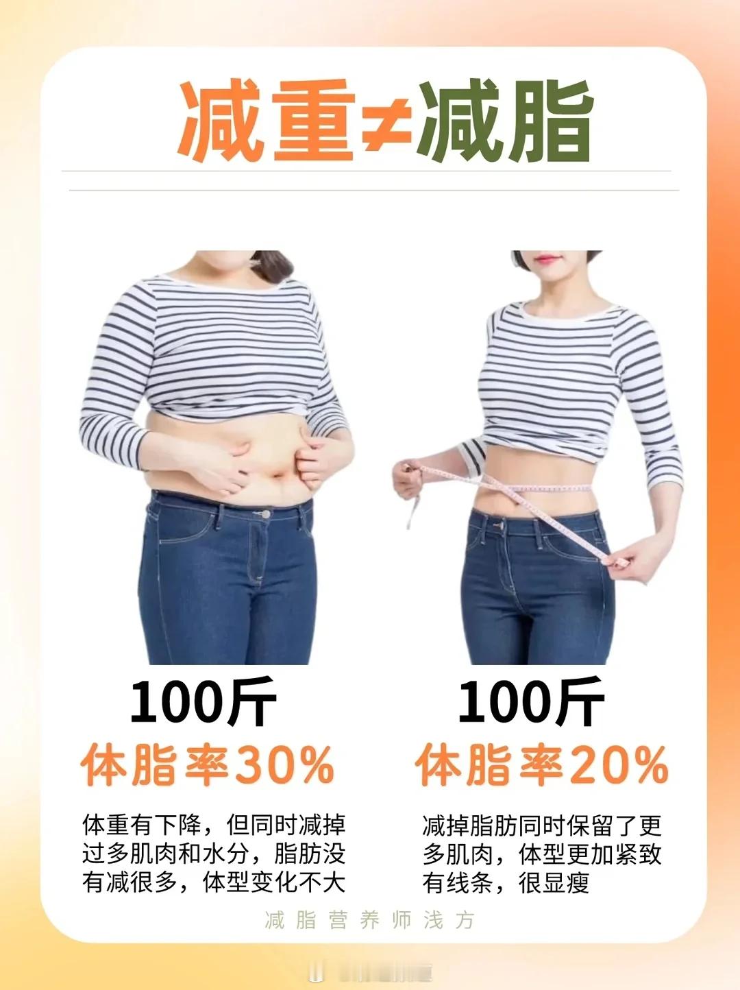 减肥和减脂大有不同是的，在我的认知里减肥=减重减脂=减掉脂肪，抱住肌肉所以我一直