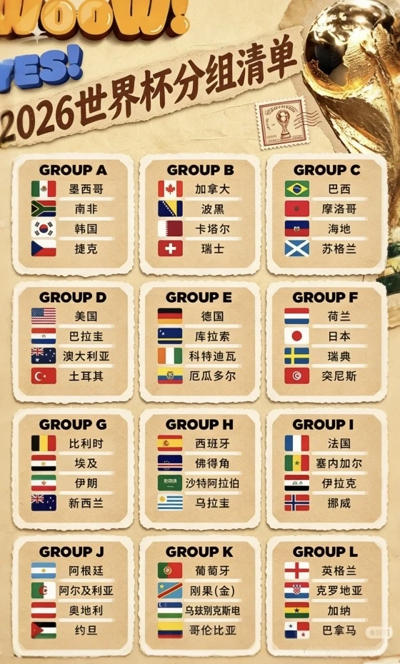 码住！2026世界杯北京时间完整版观赛攻略