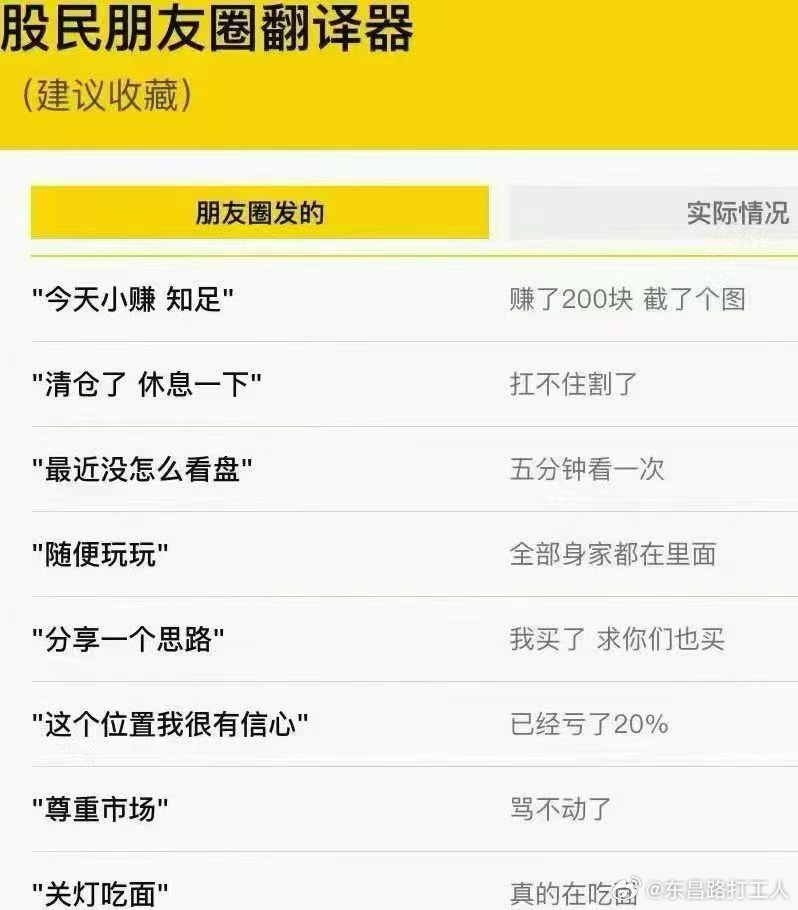 学习了 