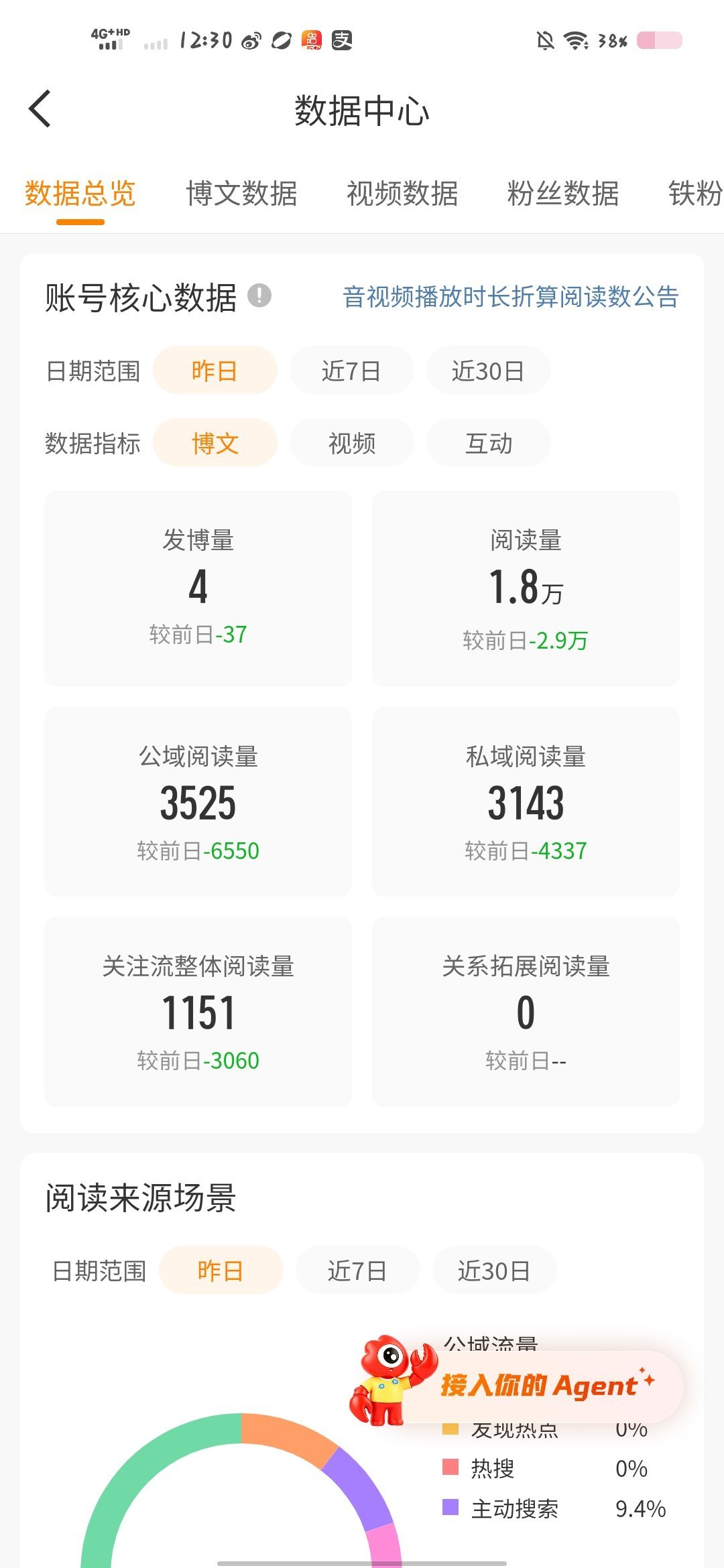 ⭕绿送给泥萌 